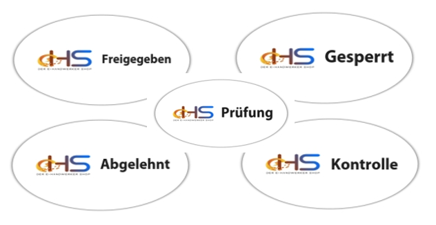 Firmenaufkleber mit Logo und Text