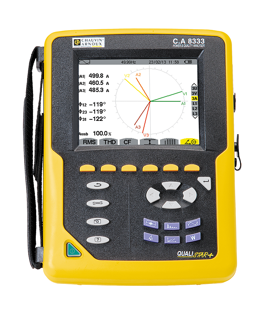 C.A 8333 Leistungs- und Energieanalysator