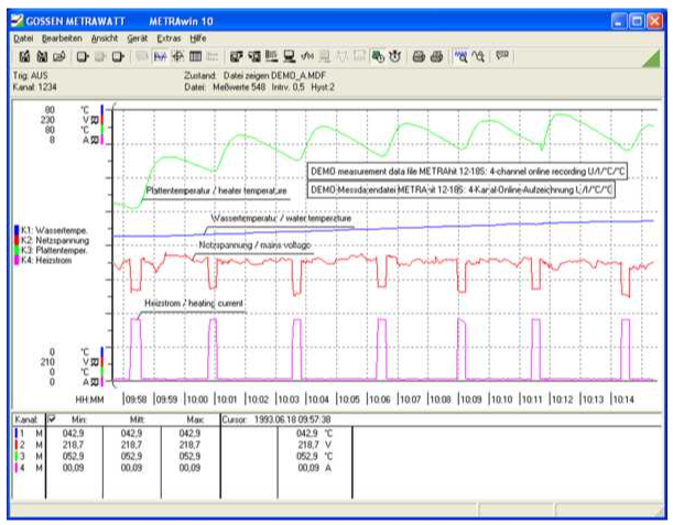 METRAwin 10 Software für Multimeter | eHS01052612287