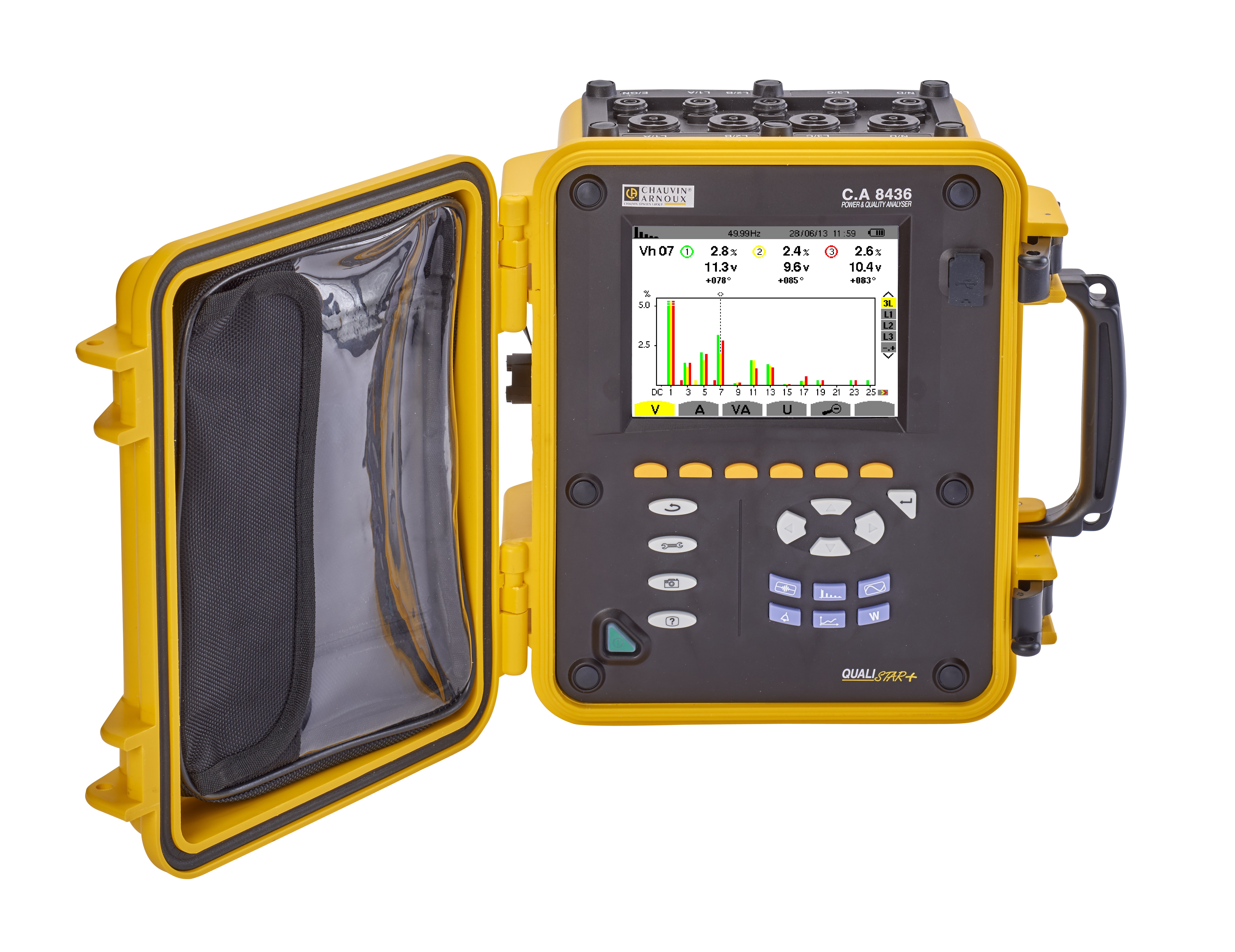 C.A 8436 Leistungs- und Energieanalysator 